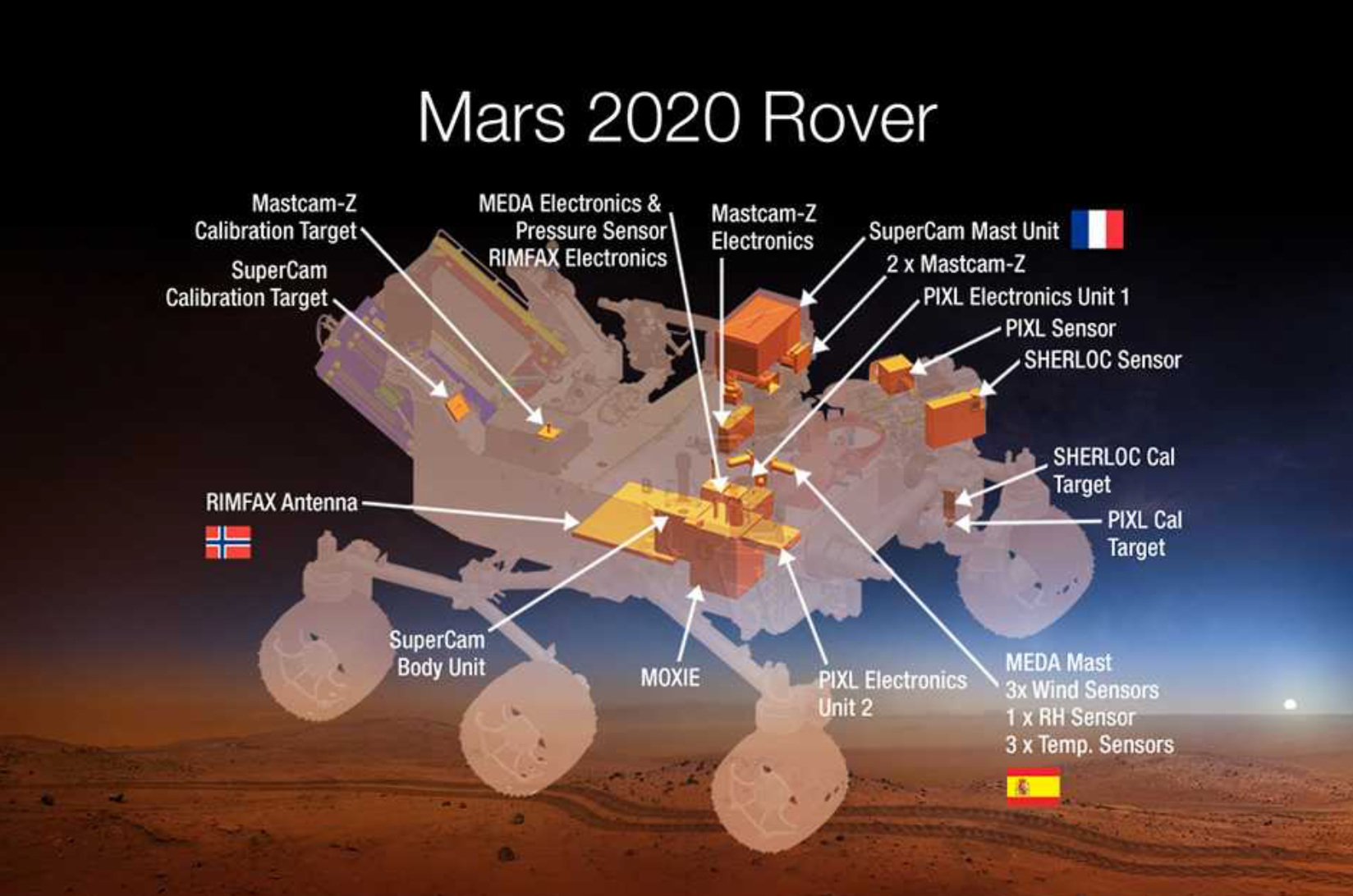 Mars 2020 rover.jpg